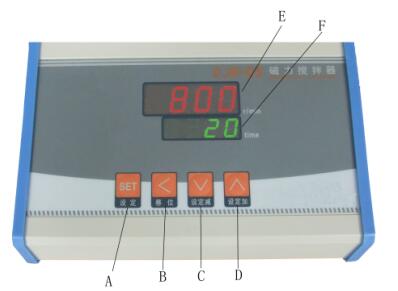 CJB—S数显磁力搅拌器控制面板