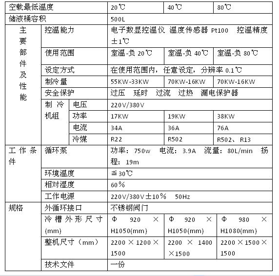 DLSB-500L低溫冷卻液循環機組